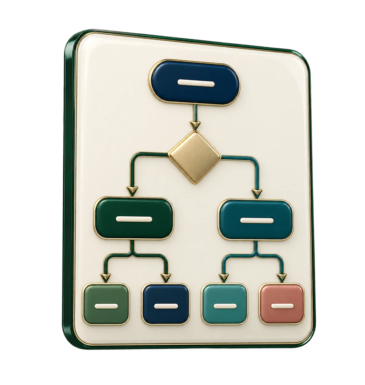 Illustration of a branching clinical flowchart, the format ChartWalk algorithms use